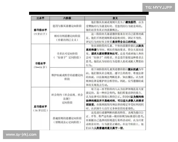 黑暗游戏如何深刻剖析人性边界与道德抉择的复杂关系 黑暗游戏如何深刻剖析人性边界与道德抉择的复杂关系