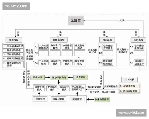高原地区社会工作服务创新模式探索与实践路径研究 高原地区社会工作服务创新模式探索与实践路径研究