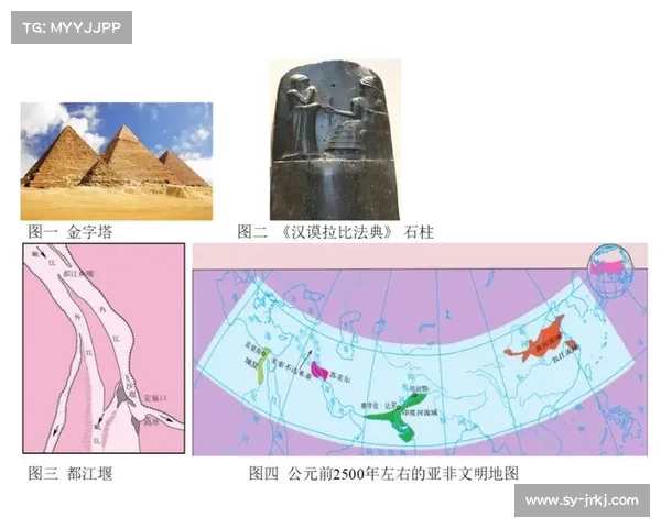 八个殖民地历史中的文化交汇与融合:多元文明的碰撞与传承 八个殖民地历史中的文化交汇与融合:多元文明的碰撞与传承