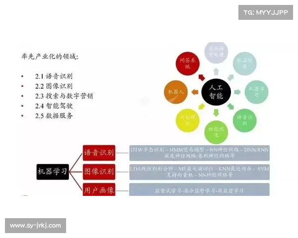 热门网络游戏创新机制深度解析与未来发展趋势十大关键要素 热门网络游戏创新机制深度解析与未来发展趋势十大关键要素